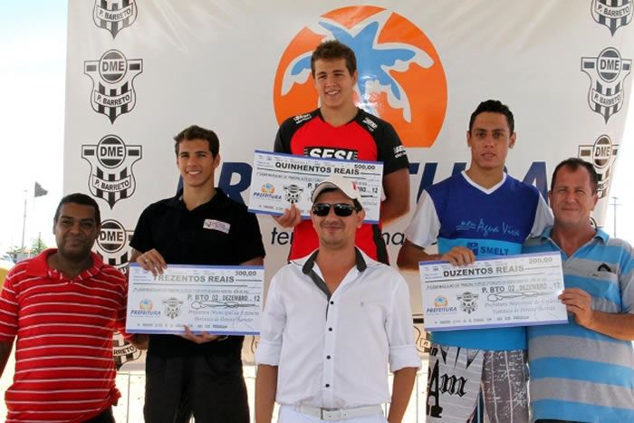 Categoria - Principal Masculino