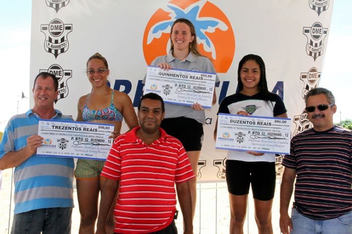 Categoria - Principal Feminino.