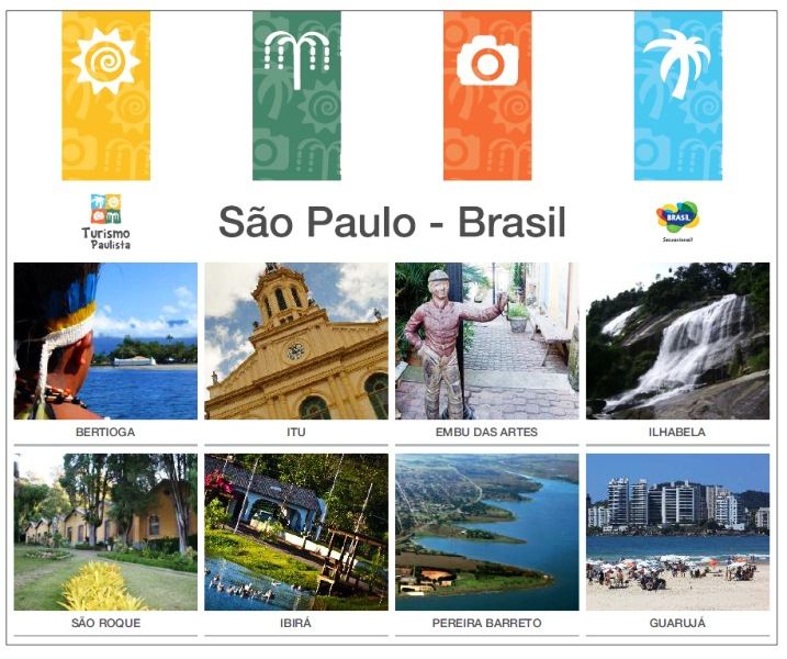 Nesta edição da feira, as cidades do Estado de São Paulo vão participar do evento através da Associação das Prefeituras das Cidades Estâncias do Estado de São Paulo (Aprecesp). Portugal representa para o turismo do Brasil, o terceiro maior emissor de turistas (300 mil/ano). 