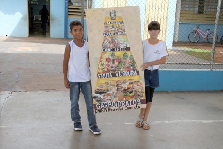 Programa Saúde na Escola abordou os temas “Prevenção da Obesidade” e “Saúde Ocular”